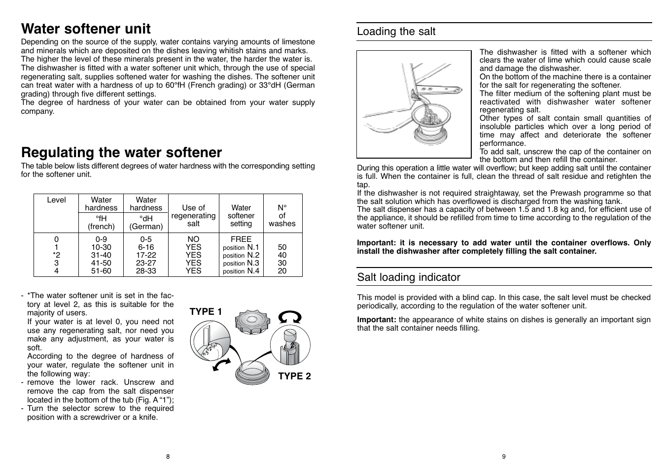 Regulating the water softener, Water softener unit, Loading the salt | Salt loading indicator | Candy LS DFI 50 UK User Manual | Page 5 / 17