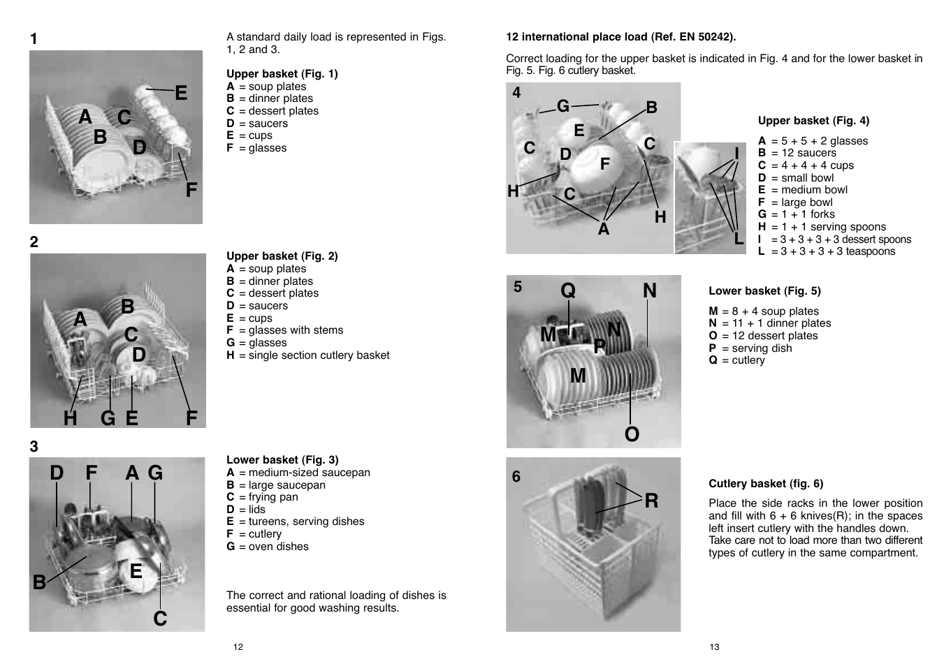 Candy LS DFI 50 UK User Manual | Page 7 / 17