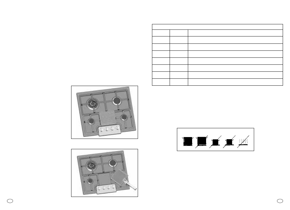 Utilisation des plaques électriques, Entretien et nettoyage, Voir fig. d) | Candy PM 741 SVXGH User Manual | Page 12 / 31