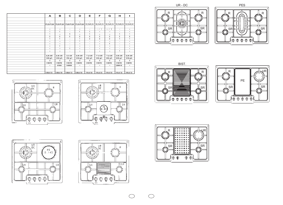 Caracteristicas tecnicas, Db c a | Candy PM 741 SVXGH User Manual | Page 14 / 31