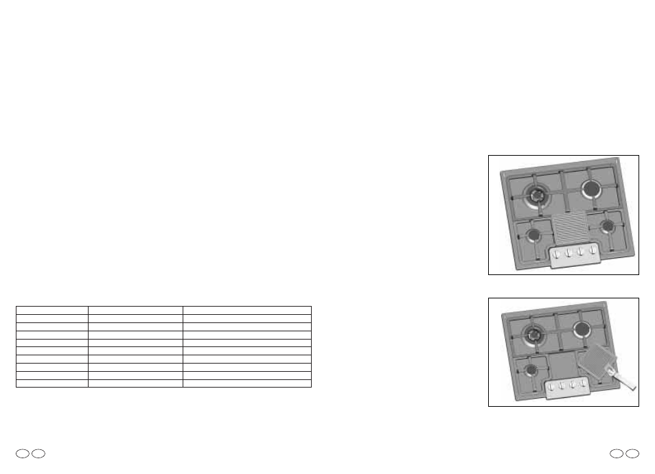 Use of hob, User instructions, Using the gas burner | Istructions for use of griddle | Candy PM 741 SVXGH User Manual | Page 24 / 31