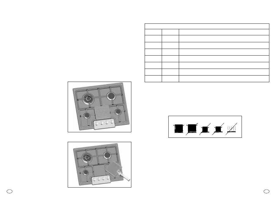 Manutenção e limpeza, Utilização das chapas eléctricas, Instruções para utilizar a zona para grelhar | Vêr fig. d) | Candy PM 741 SVXGH User Manual | Page 30 / 31