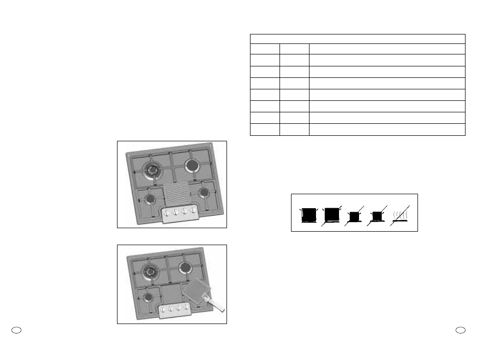 Manutenzione e pulizia, Uso delle piastre elettriche, Istruzioni di utilizzo piastra bistecchiera | Vedi fig. d) | Candy PM 741 SVXGH User Manual | Page 6 / 31