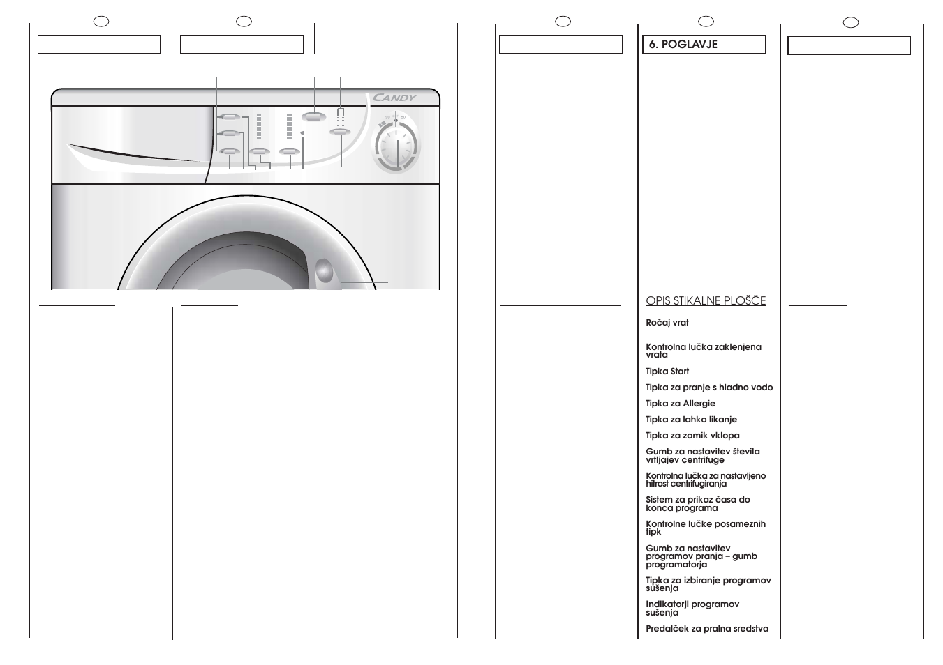 Candy WD ALISE' CMD126-04S User Manual | Page 12 / 49