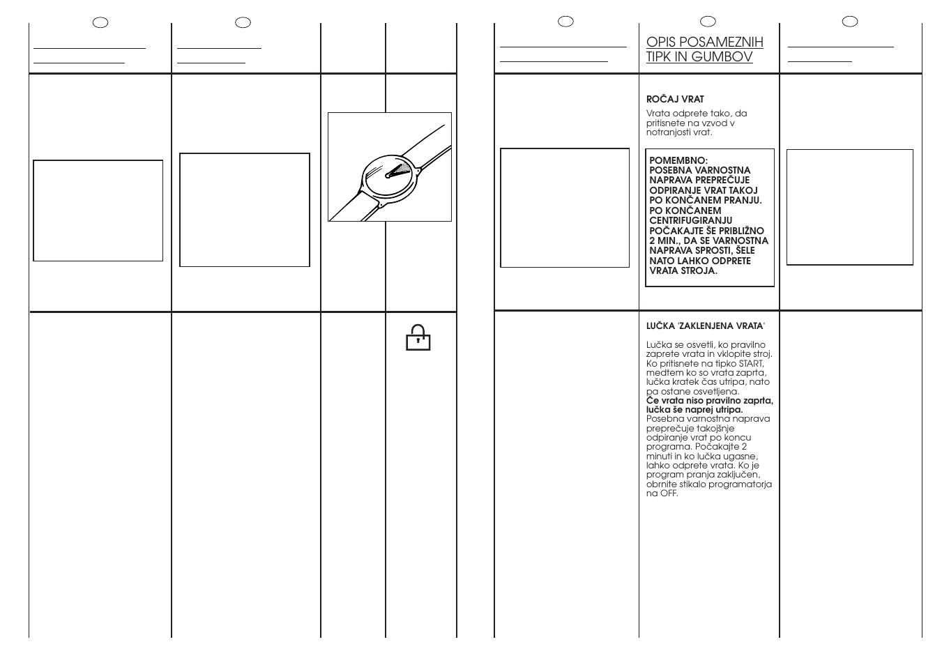 A2 min. b | Candy WD ALISE' CMD126-04S User Manual | Page 13 / 49