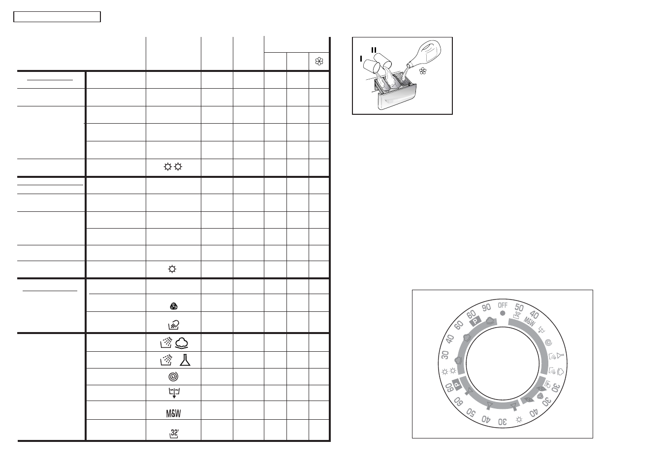 Speciaux | Candy WD ALISE' CMD126-04S User Manual | Page 22 / 49
