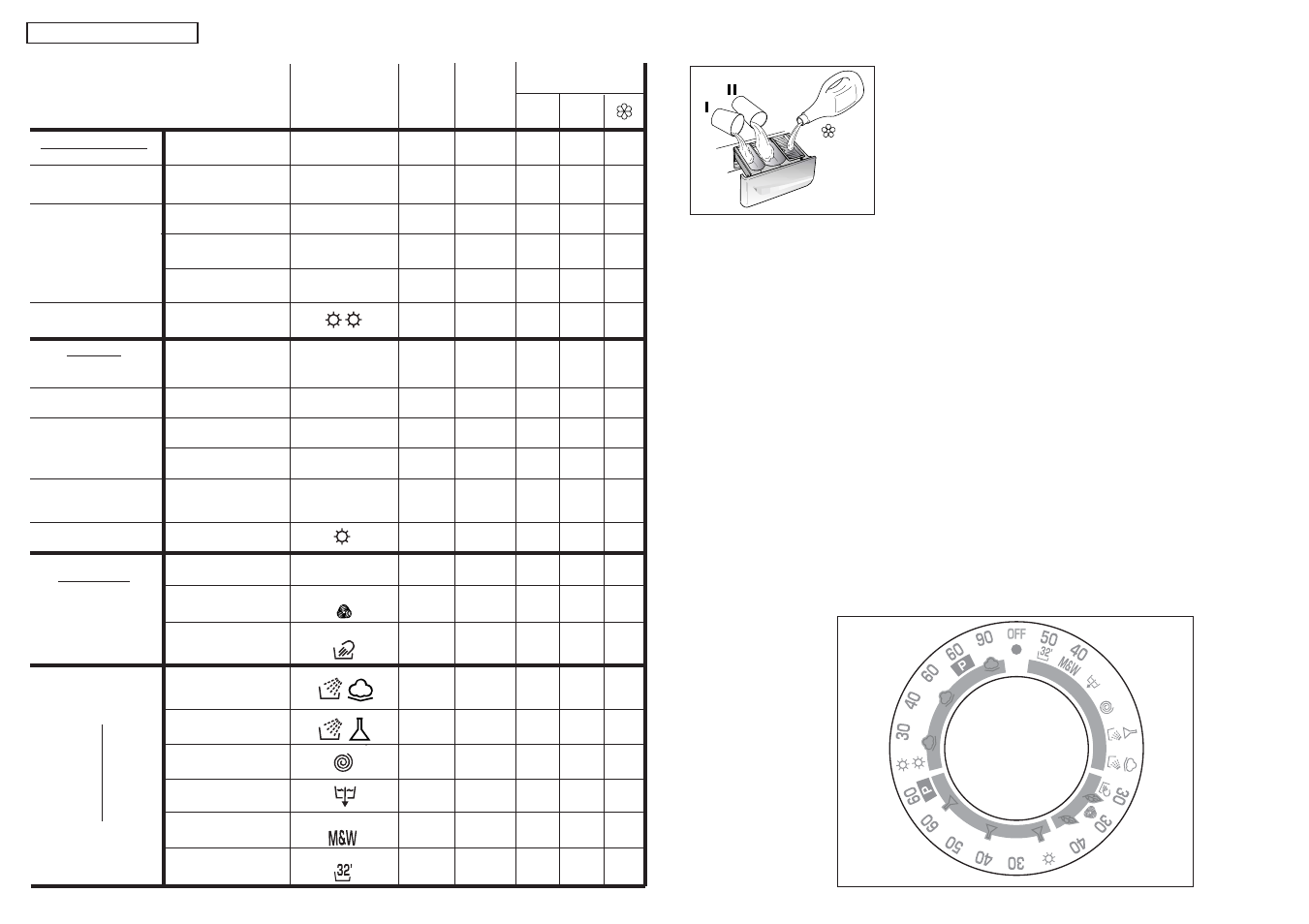 Spezial | Candy WD ALISE' CMD126-04S User Manual | Page 24 / 49