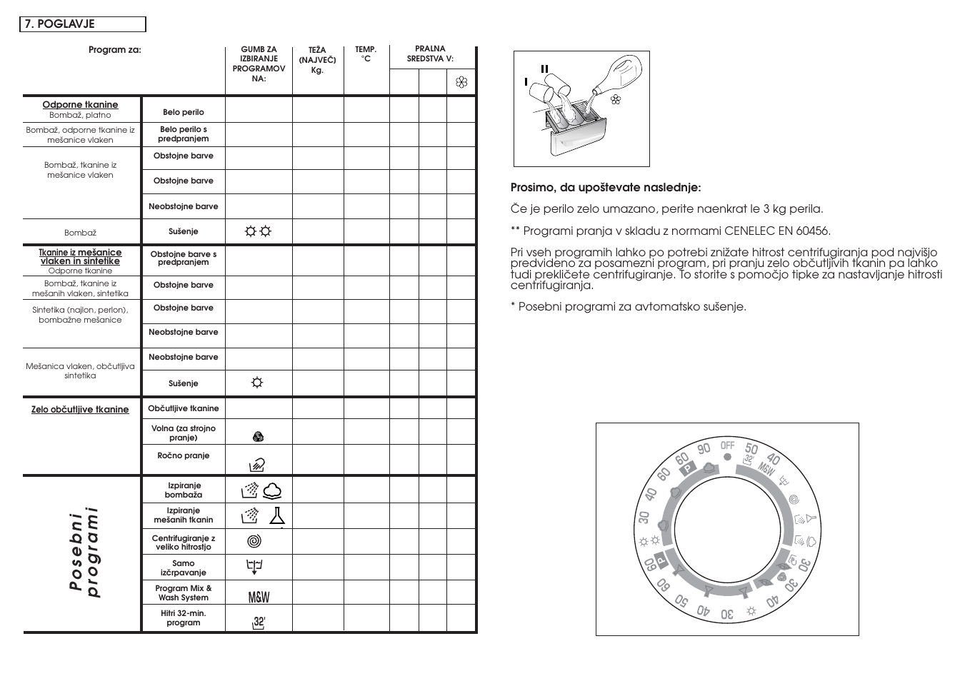 Posebni pr ogrami | Candy WD ALISE' CMD126-04S User Manual | Page 25 / 49