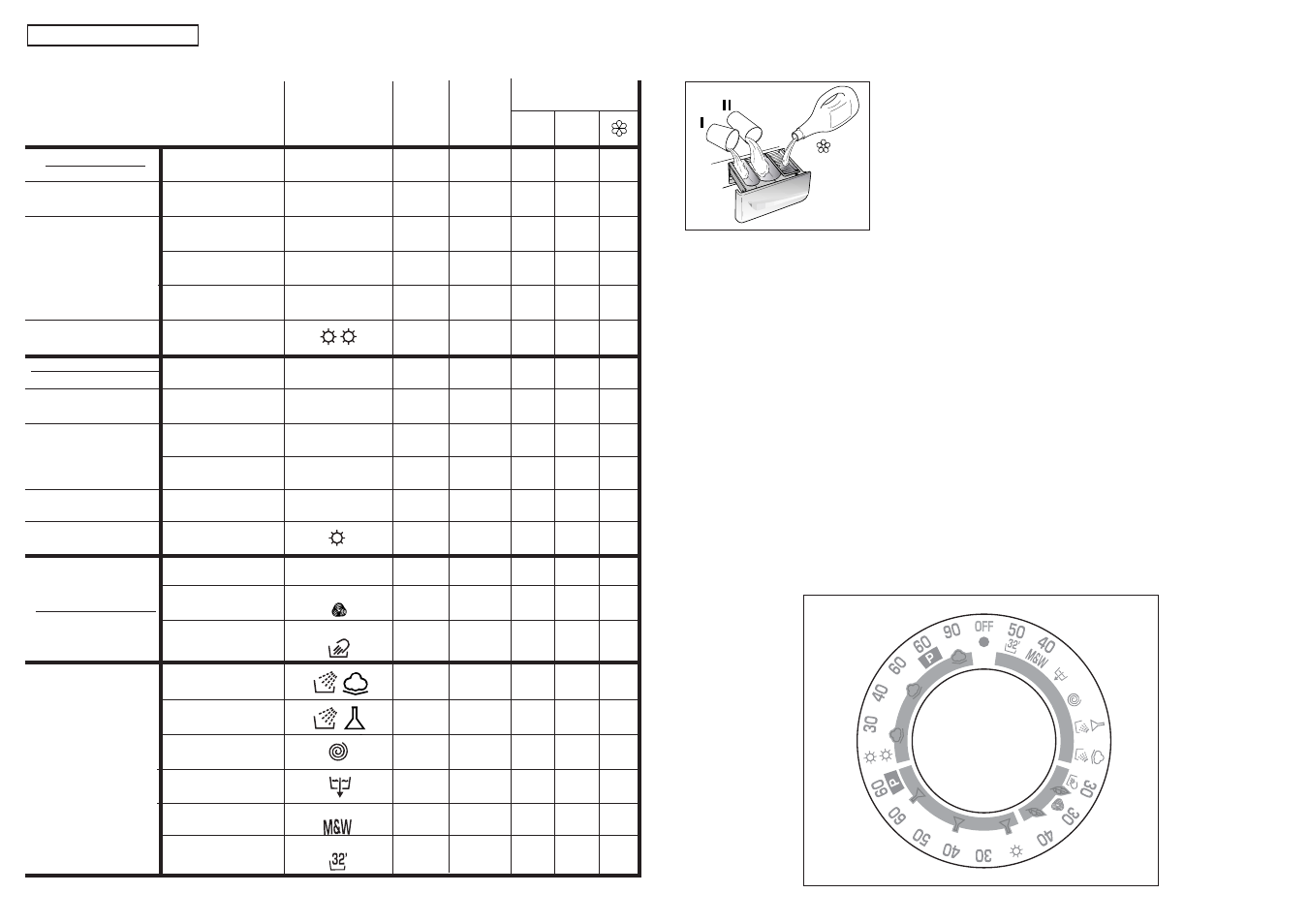 Specials | Candy WD ALISE' CMD126-04S User Manual | Page 26 / 49