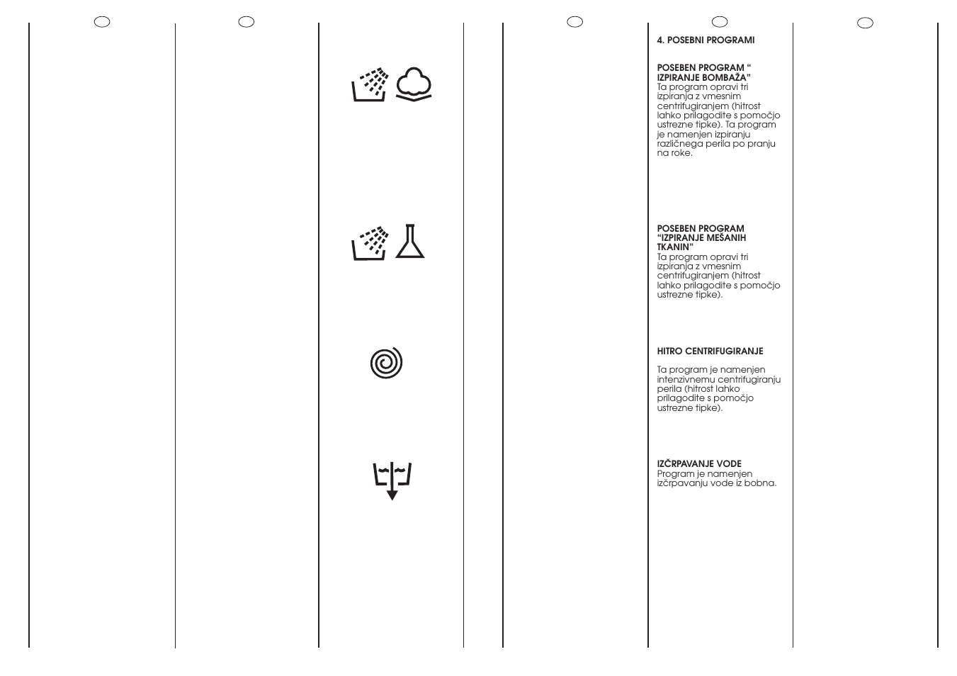 Candy WD ALISE' CMD126-04S User Manual | Page 28 / 49