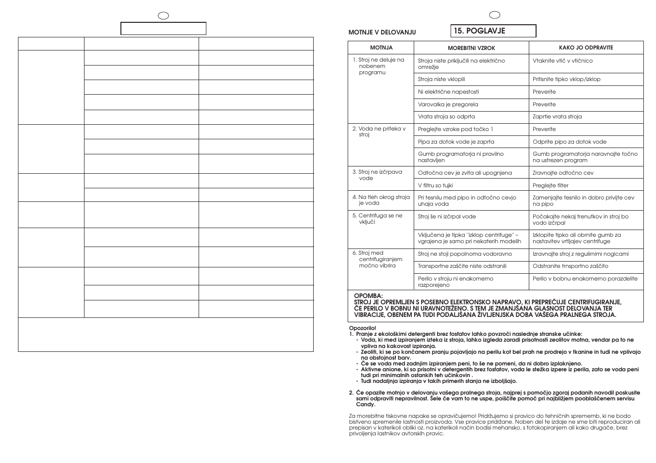 Kapitel 15, Poglavje | Candy WD ALISE' CMD126-04S User Manual | Page 45 / 49