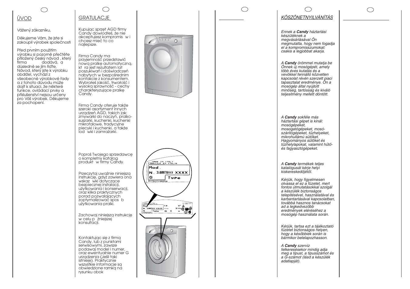 Candy GO 108-16S User Manual | Page 2 / 41