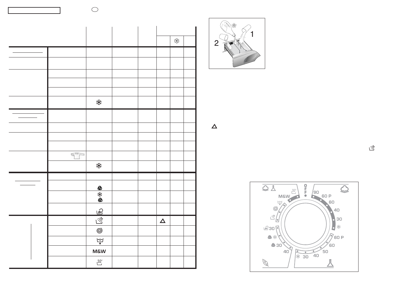 Speciale | Candy GO 108-16S User Manual | Page 23 / 41