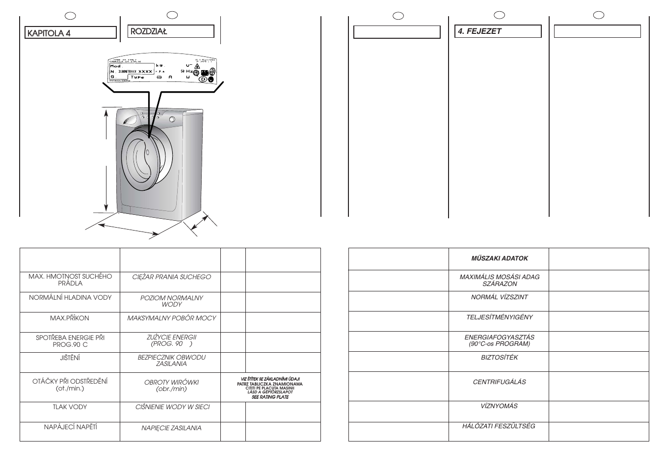 Candy GO 108-16S User Manual | Page 8 / 41