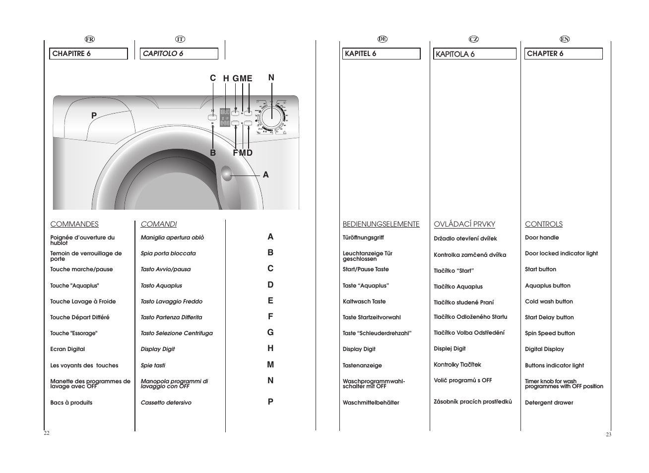 Candy GO 127DF__1-18S User Manual | Page 12 / 41