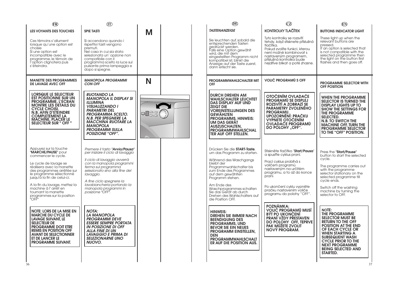 Candy GO 127DF__1-18S User Manual | Page 19 / 41