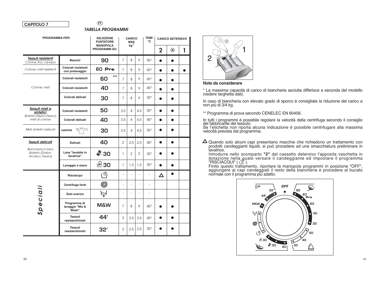 Speciali | Candy GO 127DF__1-18S User Manual | Page 21 / 41