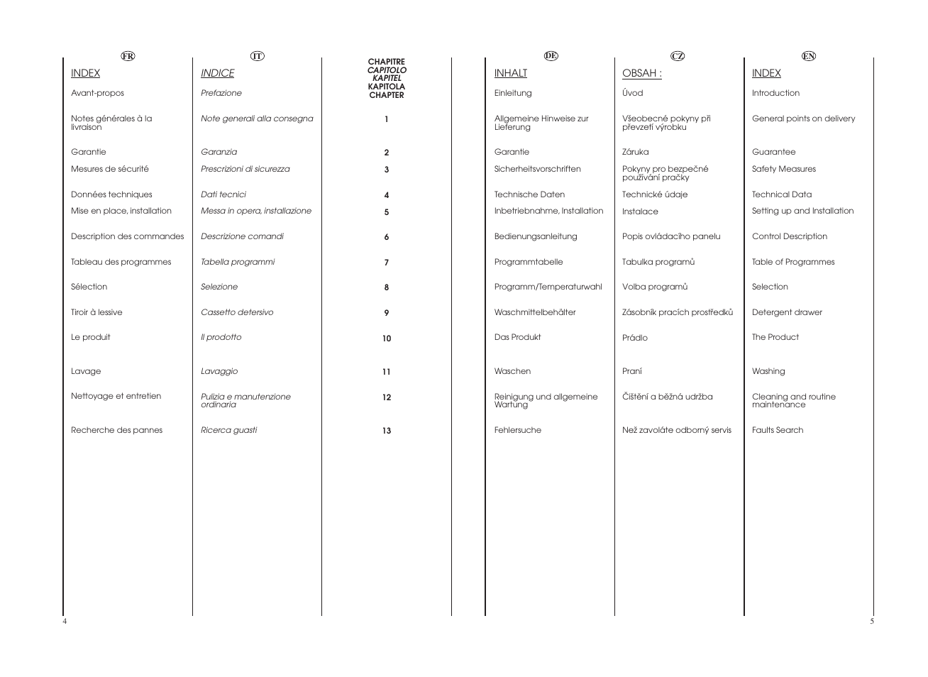 Candy GO 127DF__1-18S User Manual | Page 3 / 41