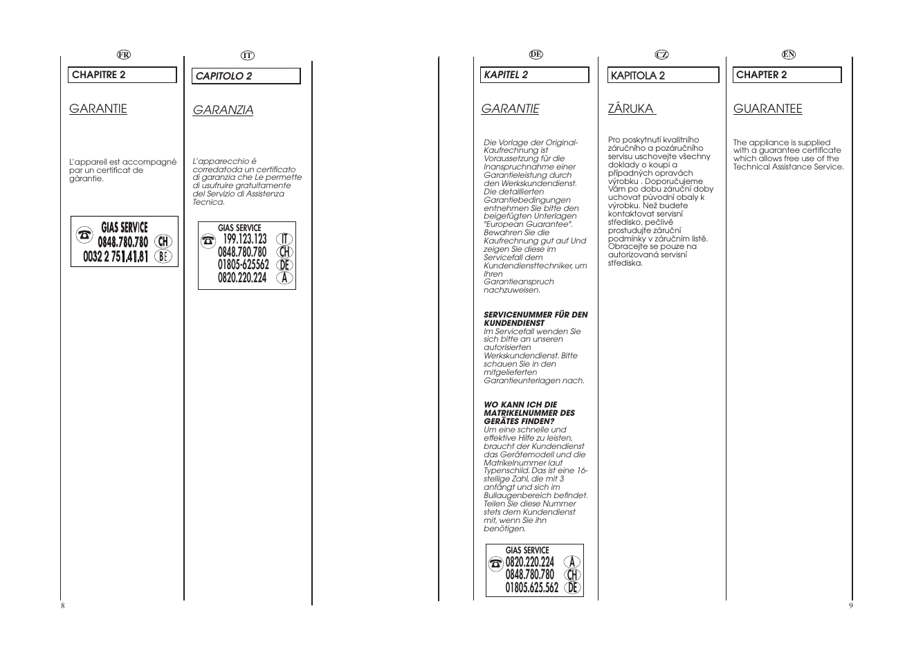Candy GO 127DF__1-18S User Manual | Page 5 / 41