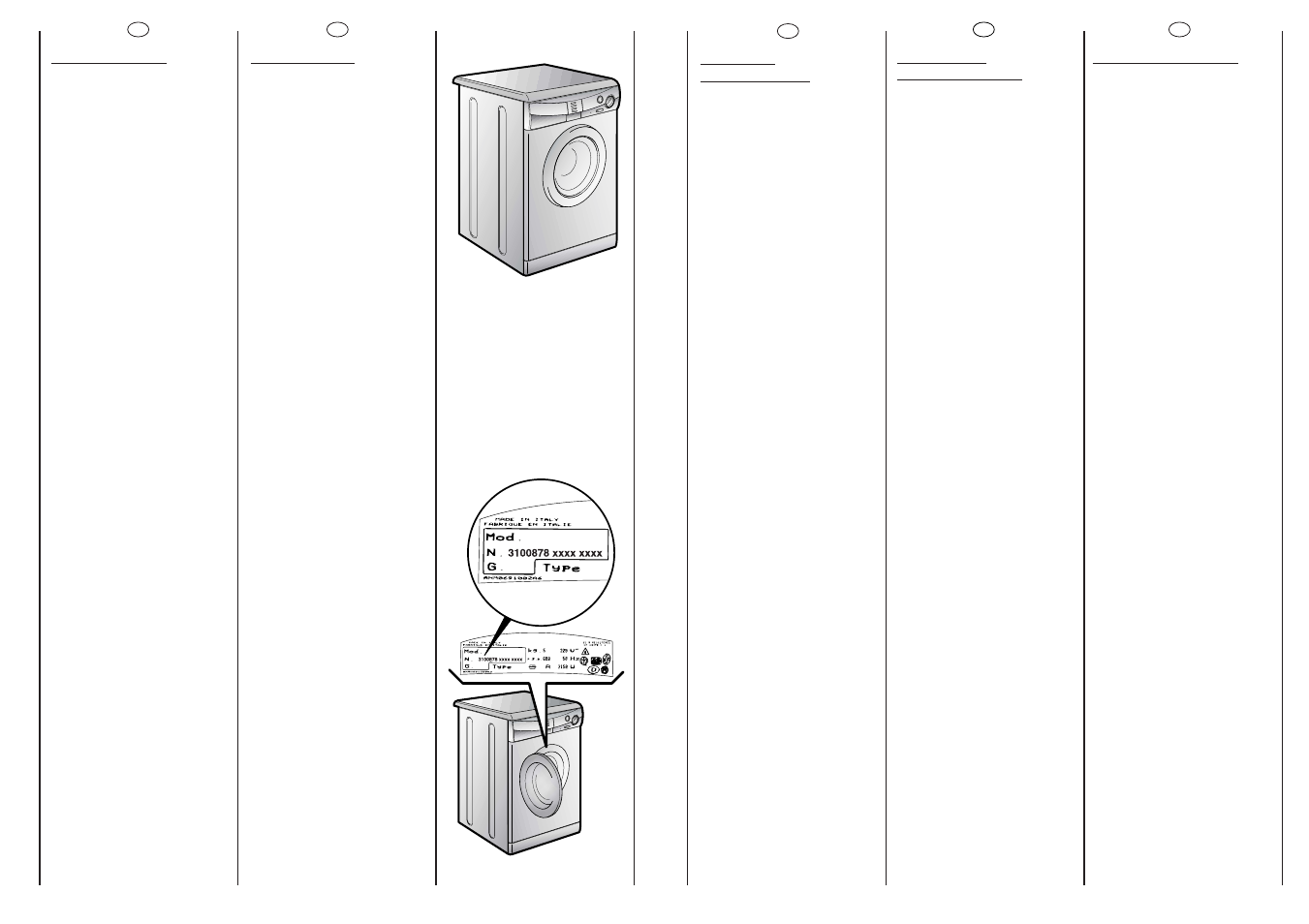 Candy CN 44 User Manual | Page 2 / 33