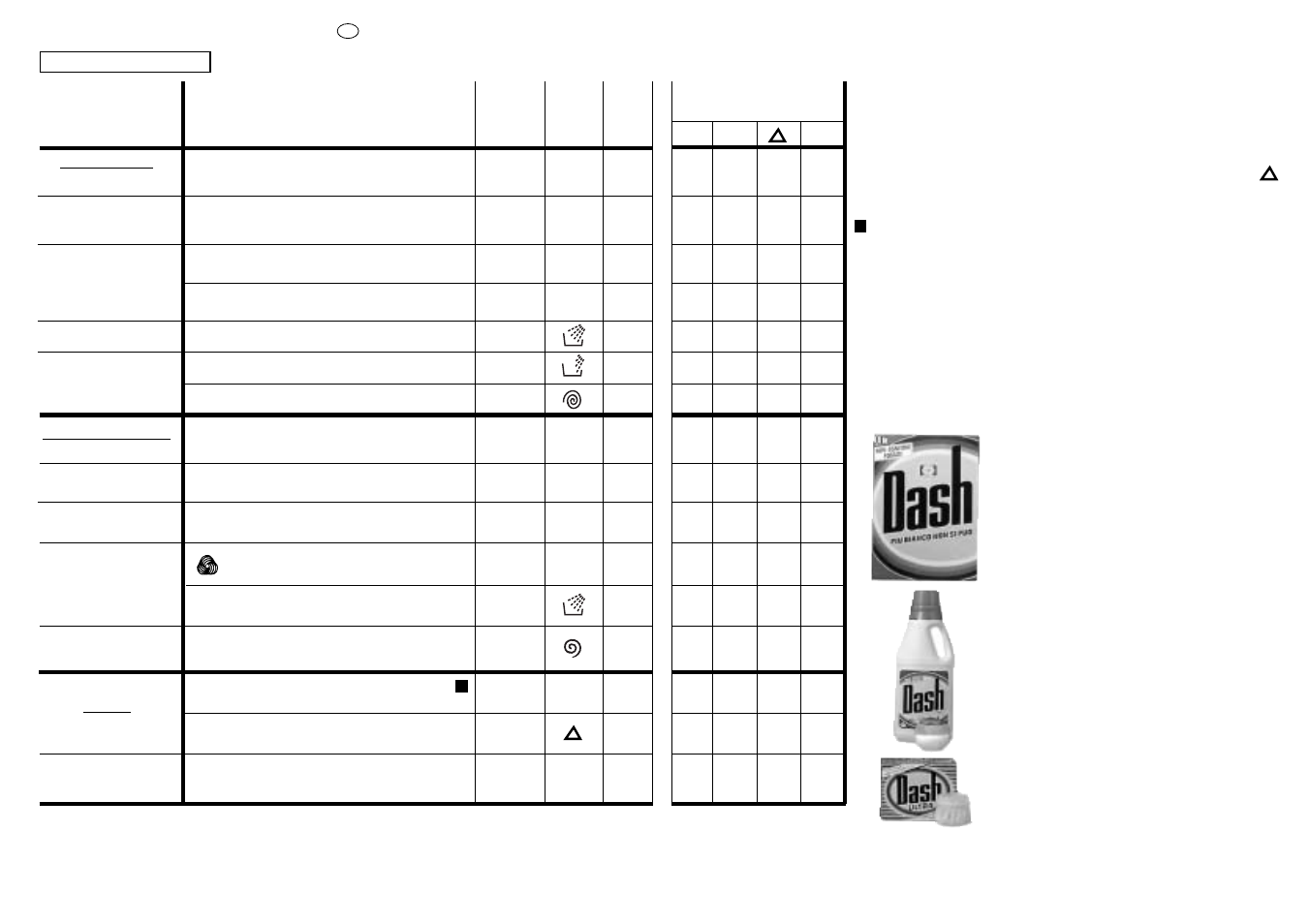 Candy CN 44 User Manual | Page 20 / 33
