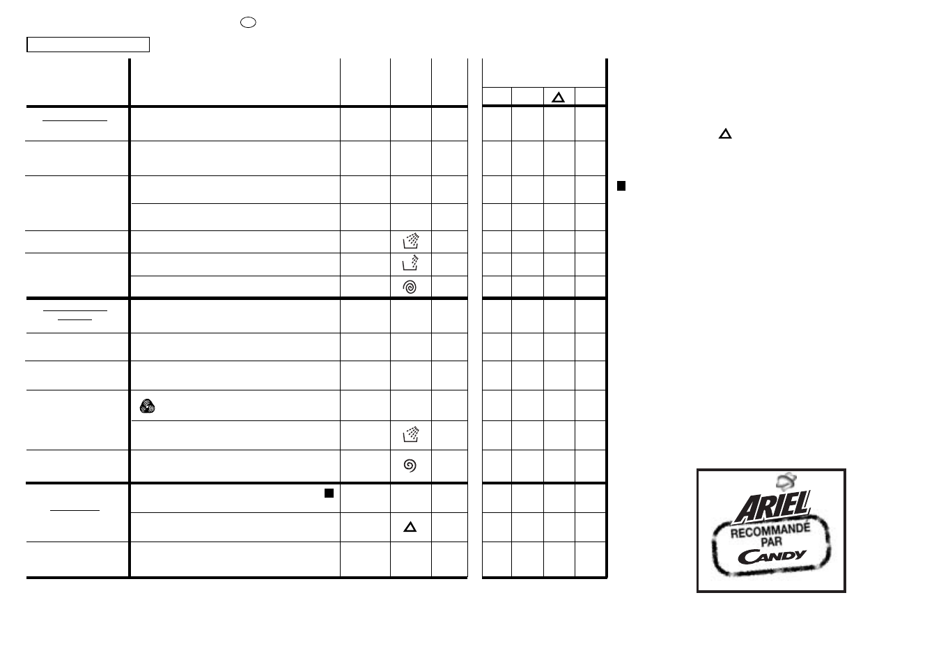 Candy CN 44 User Manual | Page 21 / 33