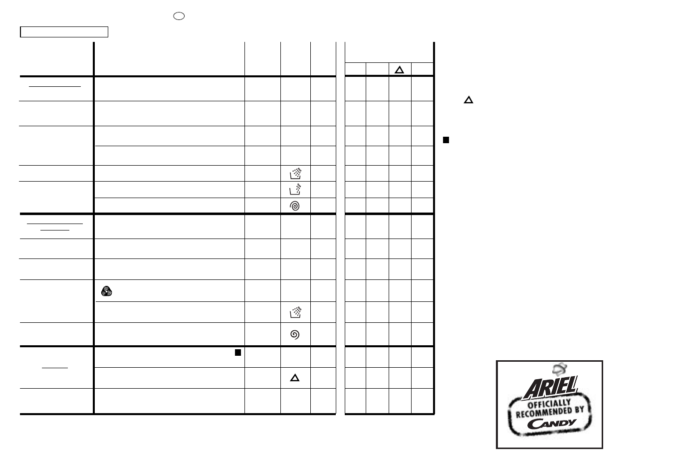 Candy CN 44 User Manual | Page 23 / 33