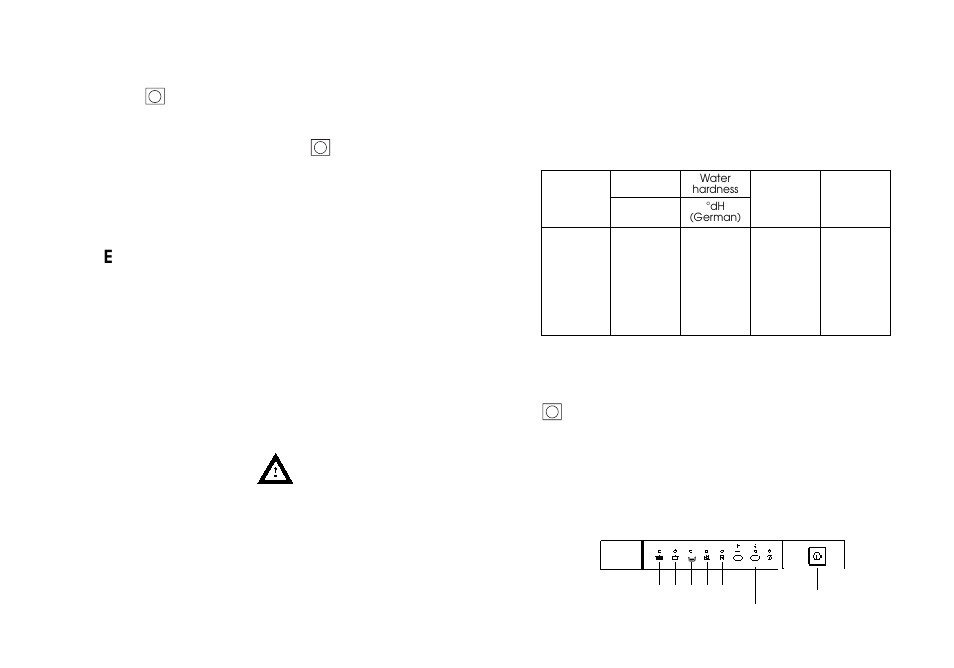 Candy DFI 85 S User Manual | Page 10 / 27