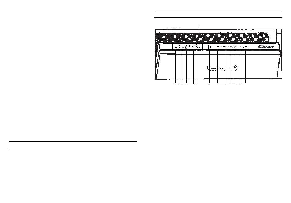 Candy DFI 85 S User Manual | Page 13 / 27