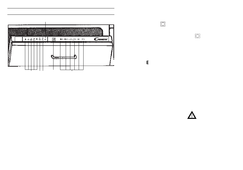 Programma selectie en speciale functies, Bedieningspaneel a, Afmetingen | Technische gegevens | Candy DFI 85 S User Manual | Page 17 / 27