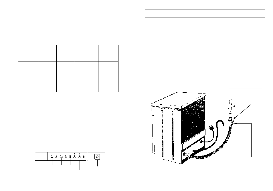 Candy DFI 85 S User Manual | Page 18 / 27