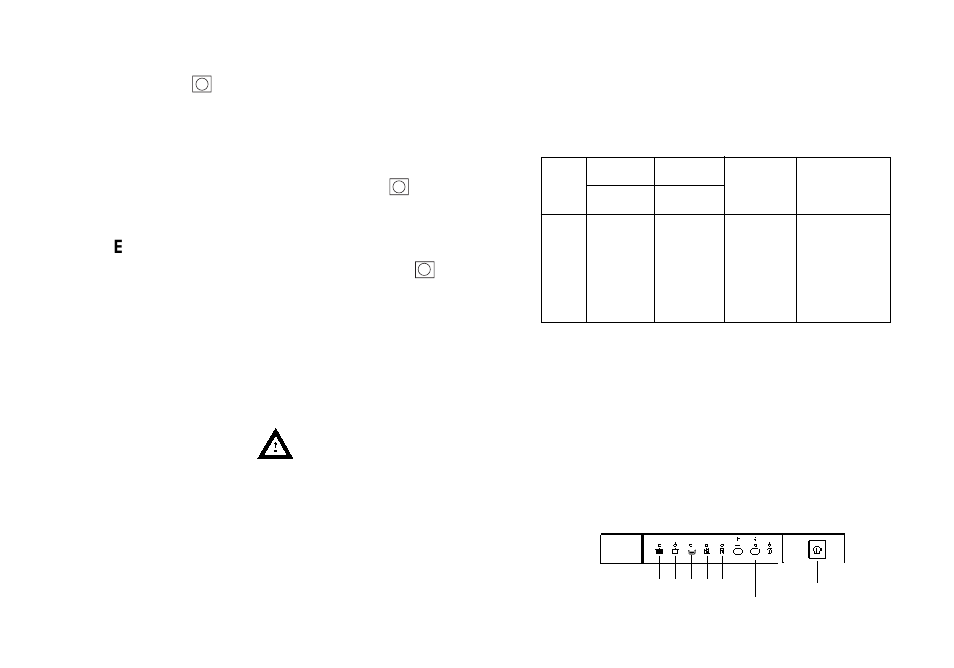 Candy DFI 85 S User Manual | Page 21 / 27