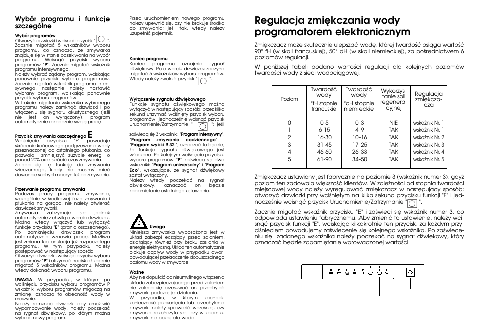 Candy DFI 85 S User Manual | Page 3 / 27