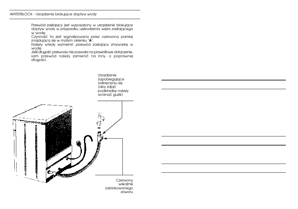 Garantie garantie legale indice | Candy DFI 85 S User Manual | Page 5 / 27