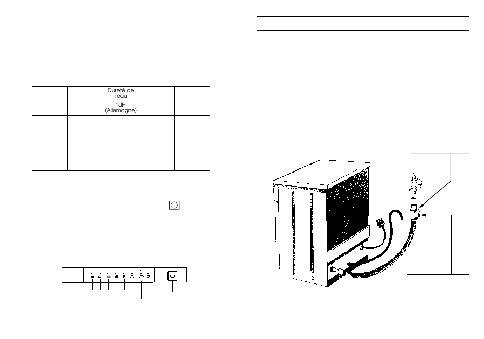 Candy DFI 85 S User Manual | Page 7 / 27