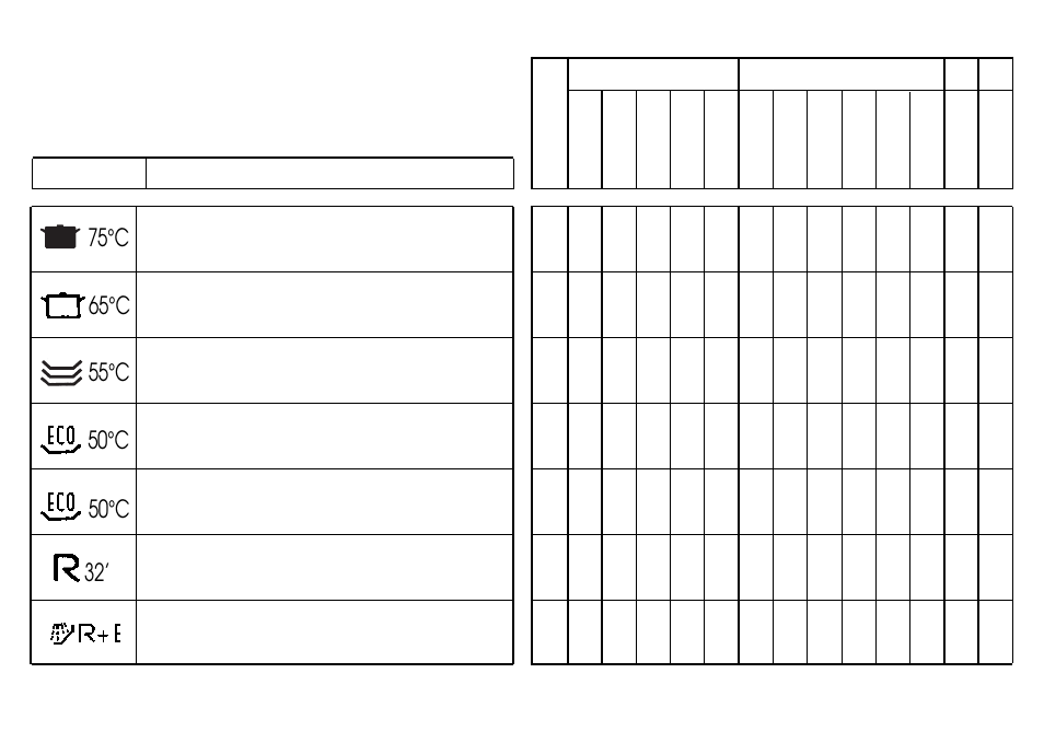 Candy DFI 85 S User Manual | Page 8 / 27