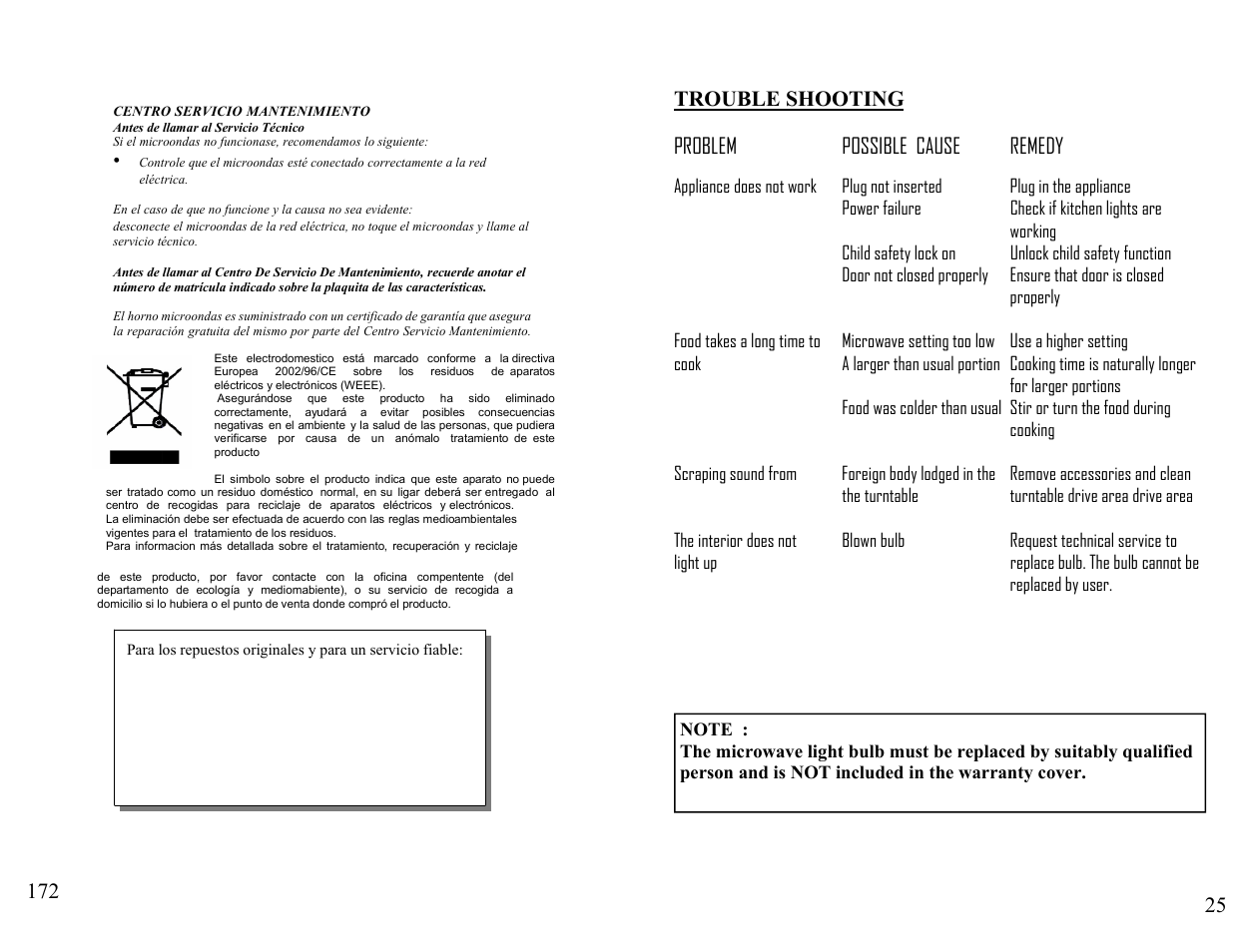 Candy FM MIC 232 EX User Manual | Page 25 / 98