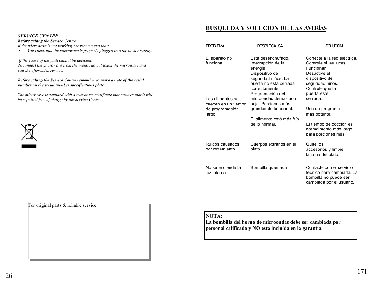 Búsqueda y solución de las averías | Candy FM MIC 232 EX User Manual | Page 26 / 98
