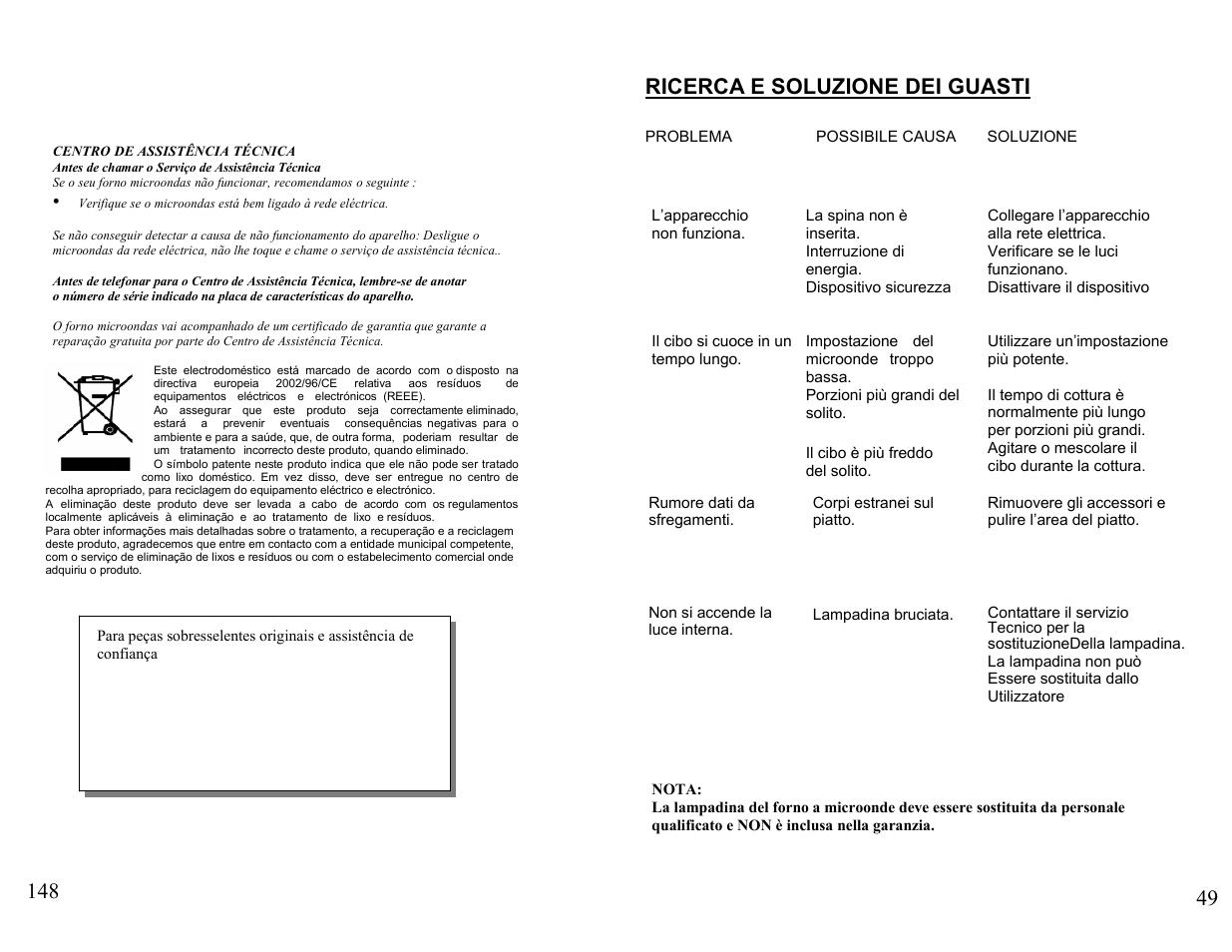 49 ricerca e soluzione dei guasti | Candy FM MIC 232 EX User Manual | Page 49 / 98