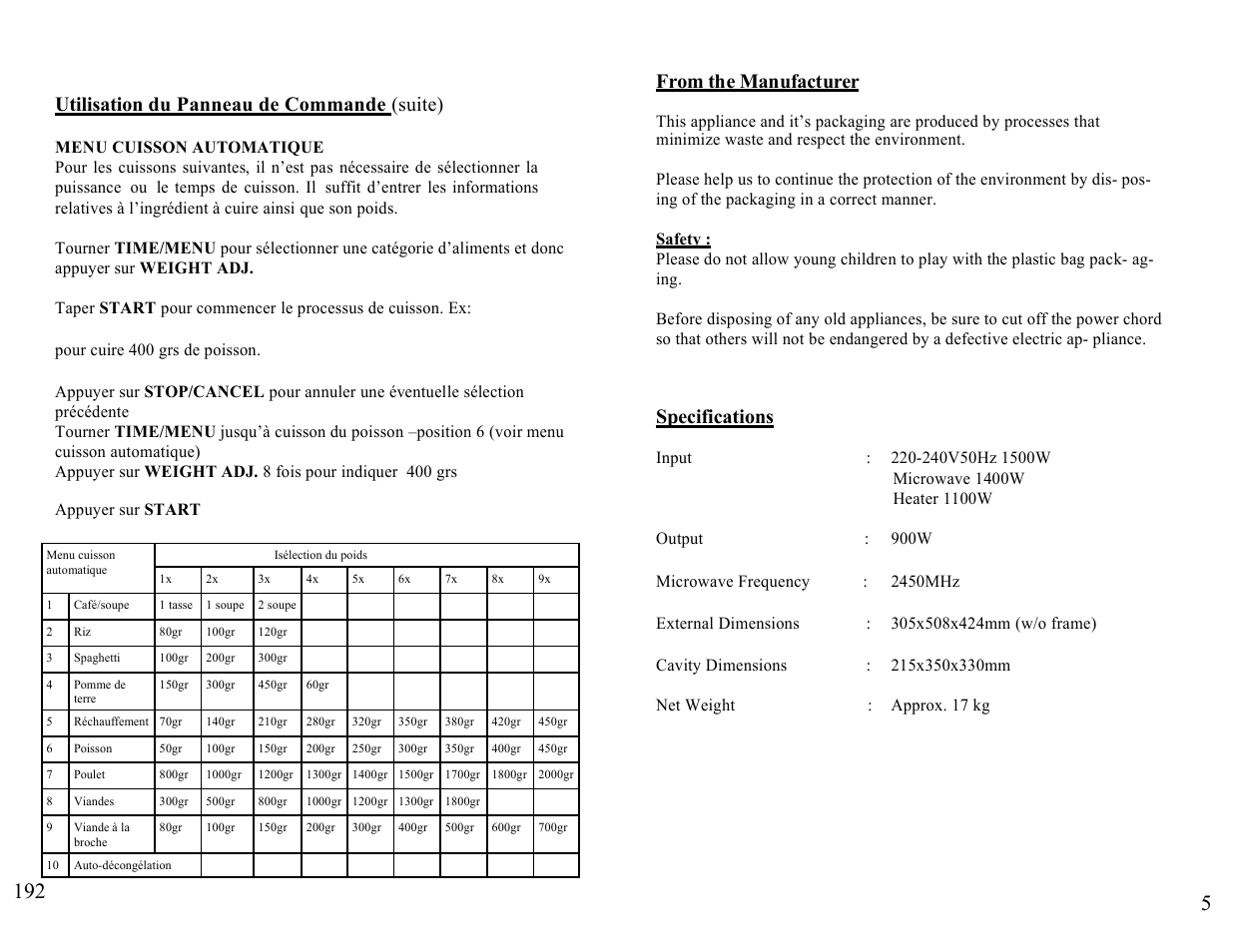 Utilisation du panneau de commande (suite), Specifications | Candy FM MIC 232 EX User Manual | Page 5 / 98