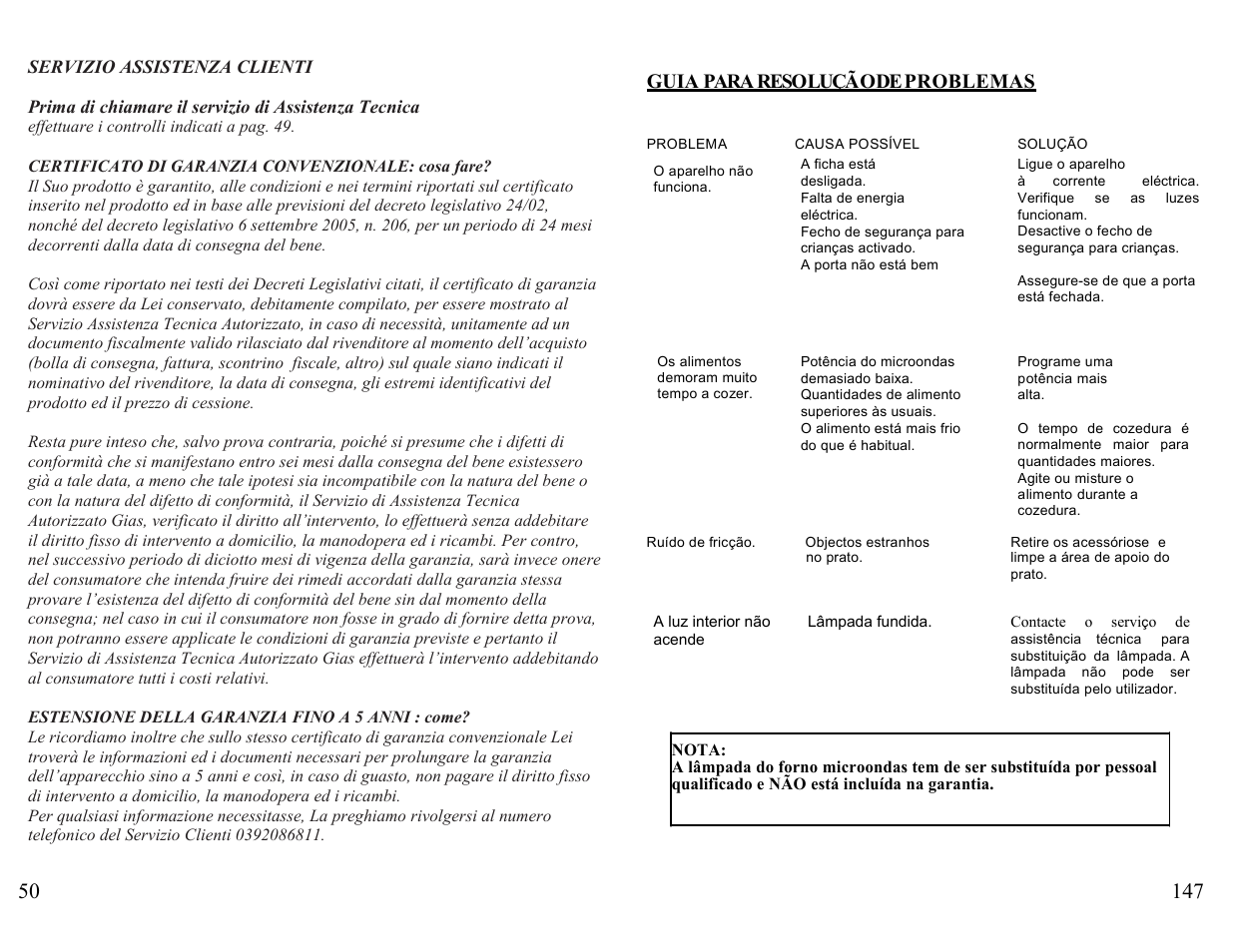 Candy FM MIC 232 EX User Manual | Page 50 / 98