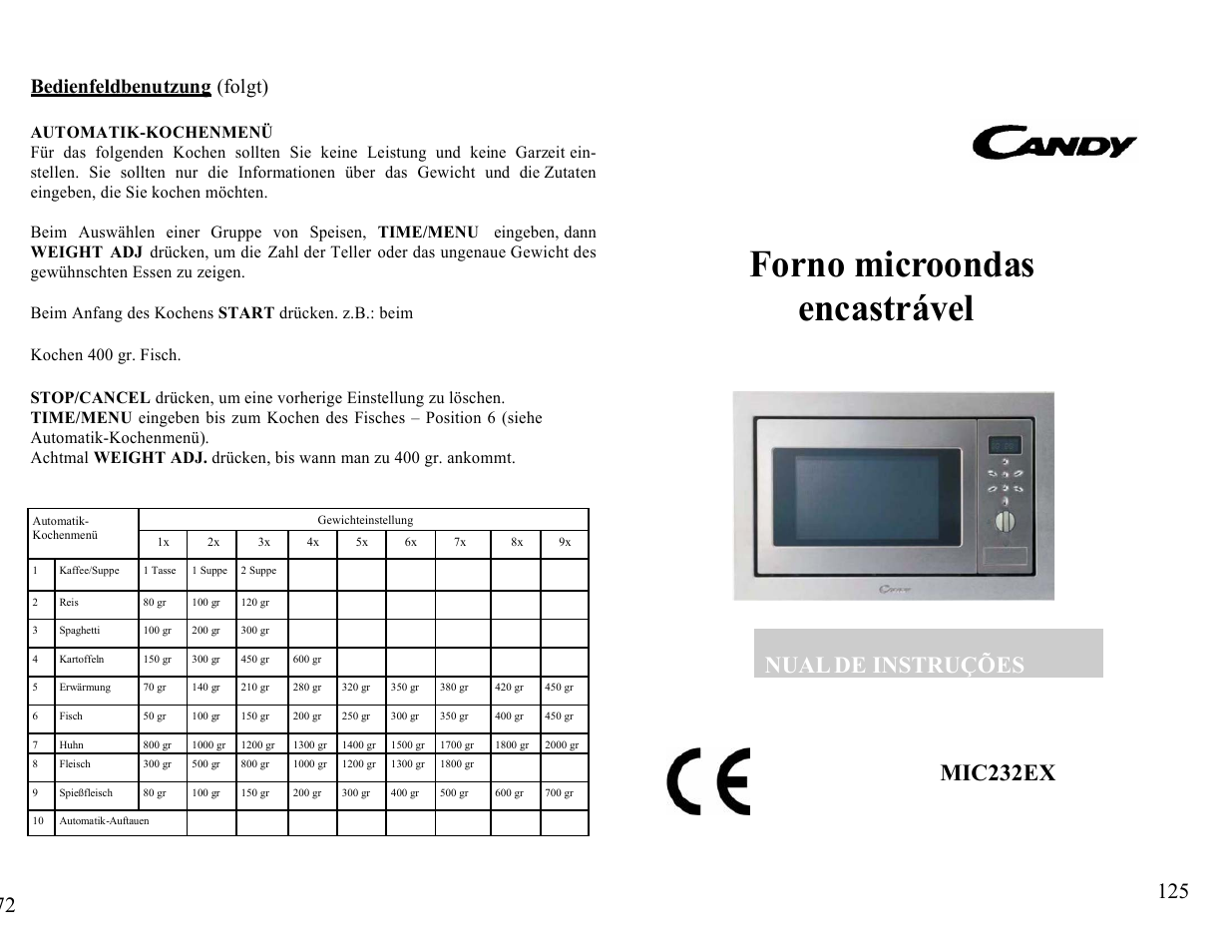 Forno microondas encastrável, Nual de instruções, Mic232ex | Bedienfeldbenutzung (folgt) | Candy FM MIC 232 EX User Manual | Page 72 / 98