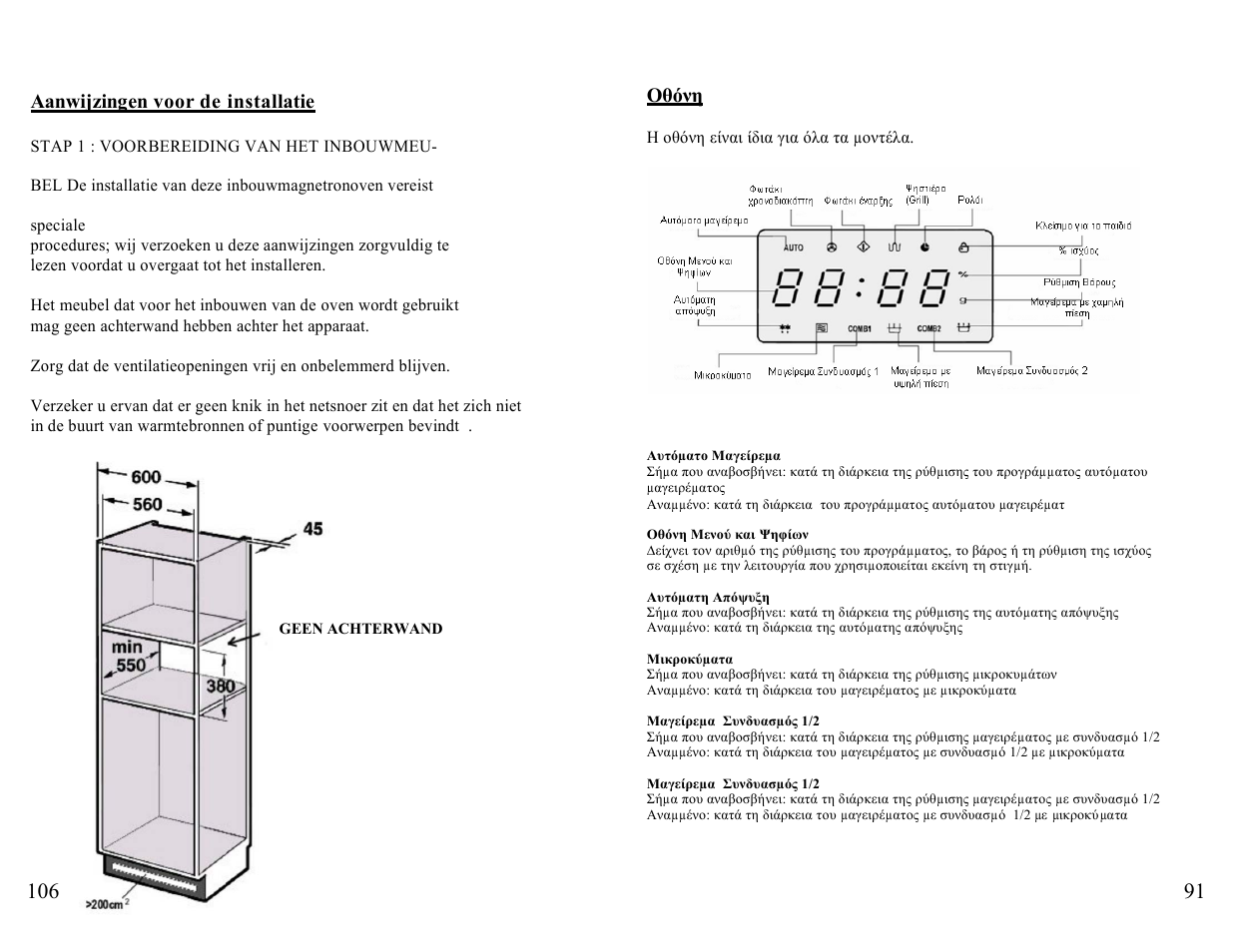 Candy FM MIC 232 EX User Manual | Page 91 / 98