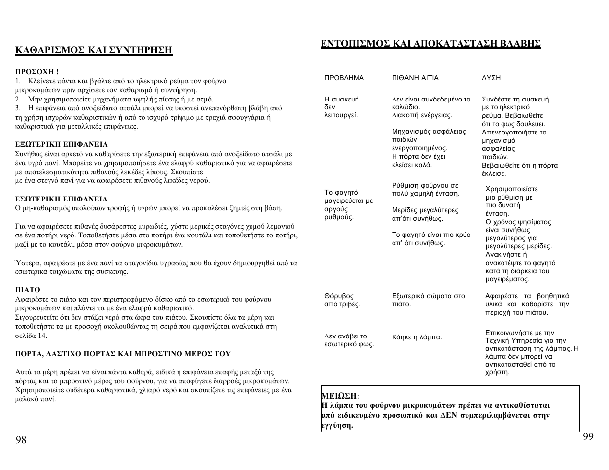 Candy FM MIC 232 EX User Manual | Page 98 / 98