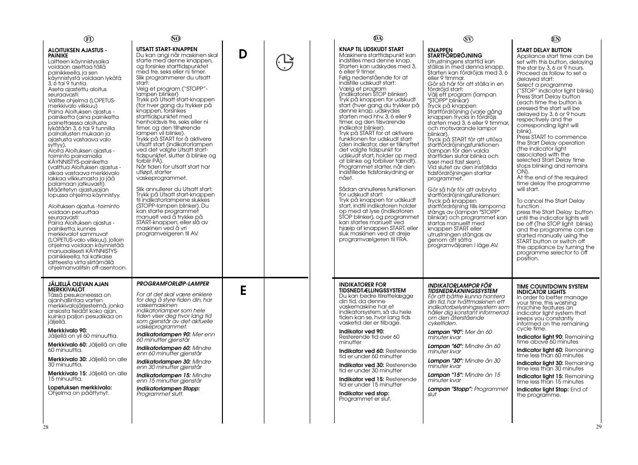 Candy GO W475-S User Manual | Page 15 / 49