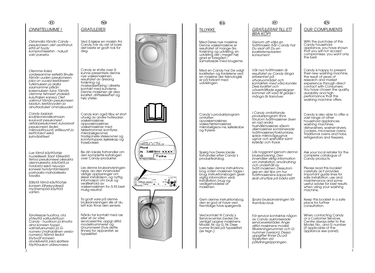 Candy GO W475-S User Manual | Page 2 / 49