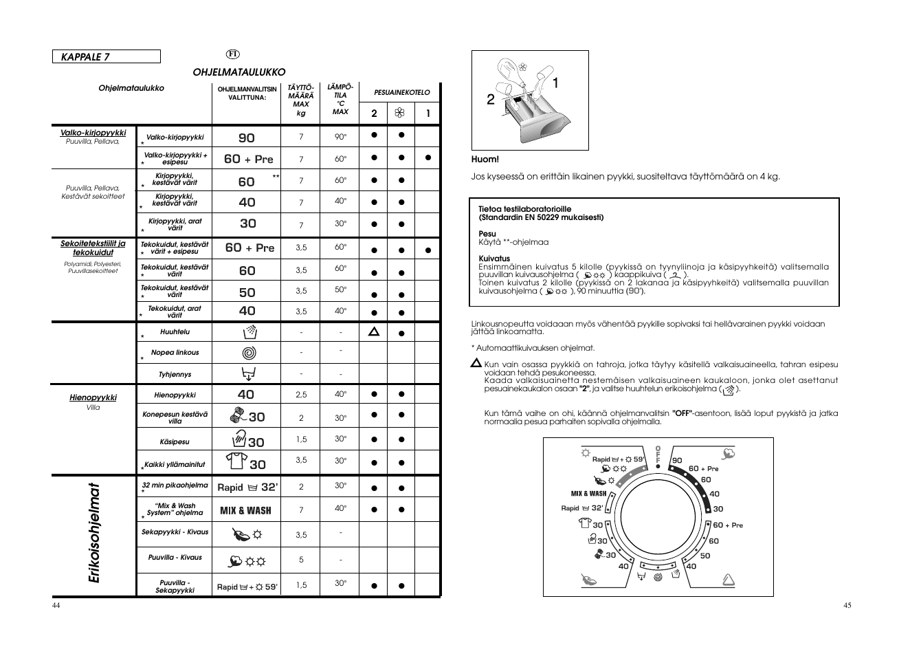 Er ik oisohjelma t | Candy GO W475-S User Manual | Page 23 / 49