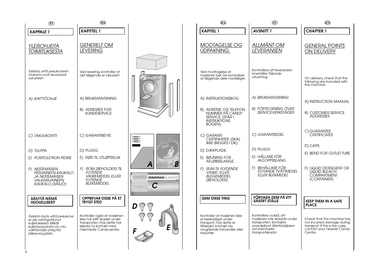 Candy GO W475-S User Manual | Page 4 / 49