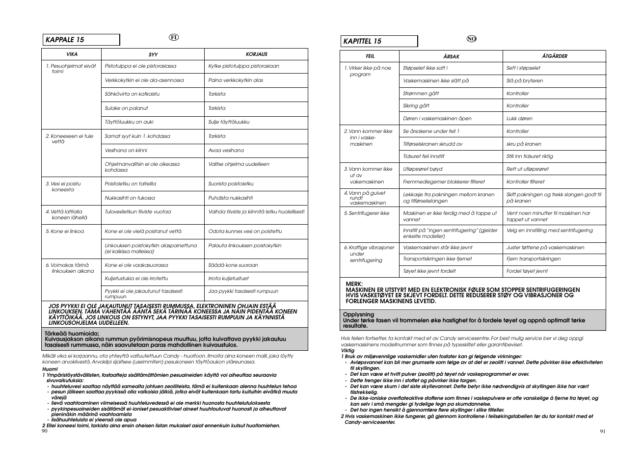Candy GO W475-S User Manual | Page 46 / 49