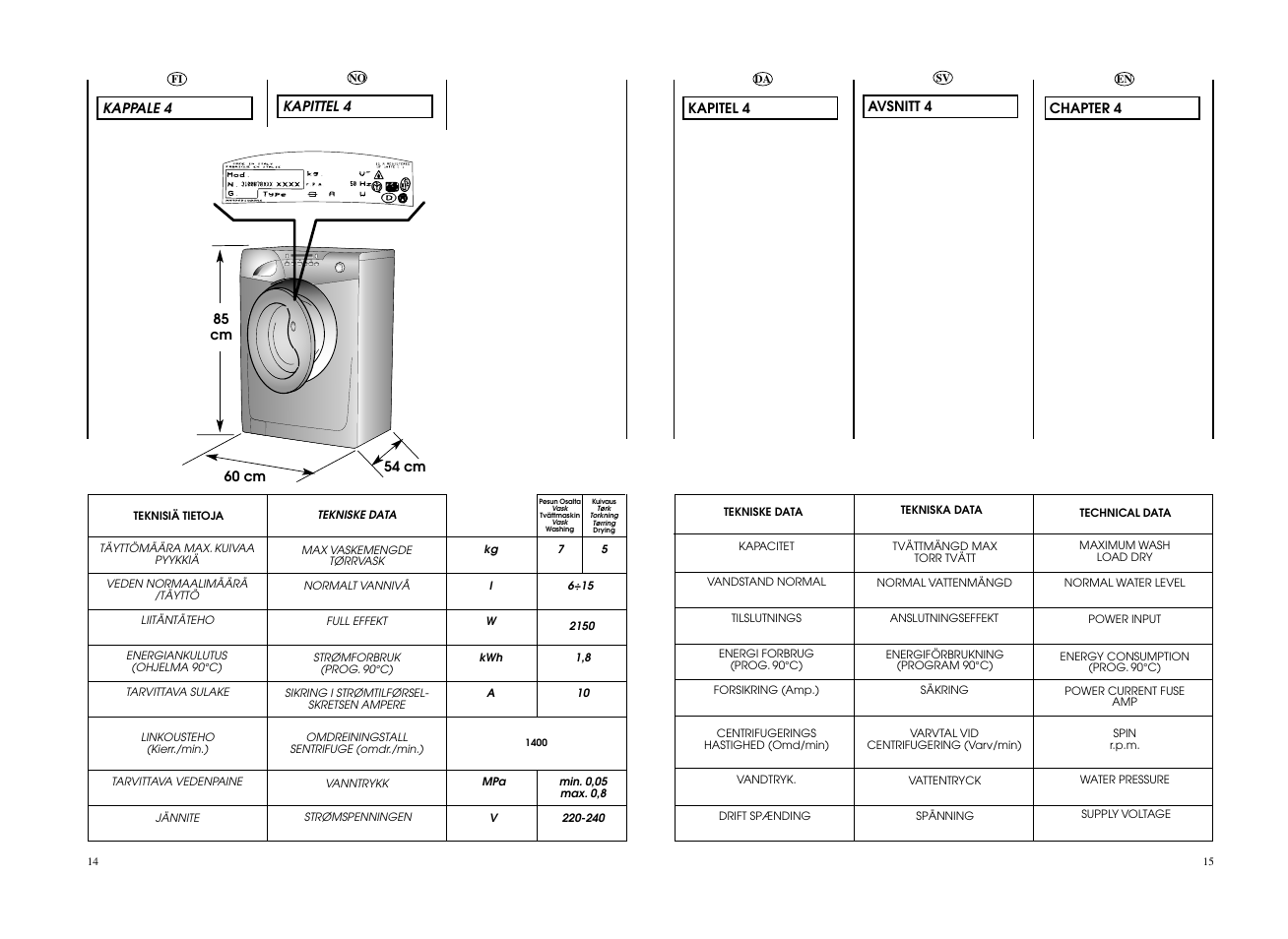 Candy GO W475-S User Manual | Page 8 / 49